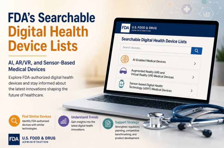 FDA's Searchable Digital Health Device Lists: A Valuable Resource for ...