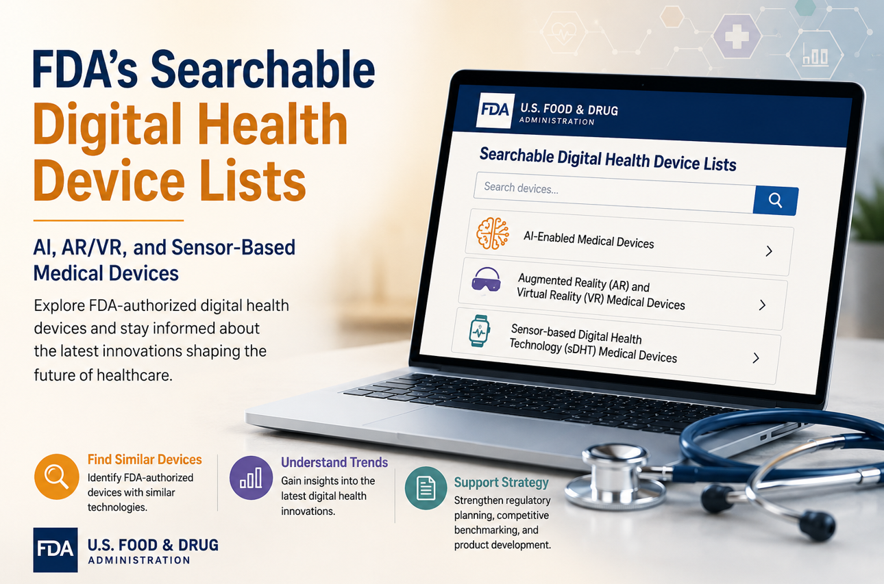 FDA’s Searchable Digital Health Device Lists: A Valuable Resource for Regulatory Intelligence